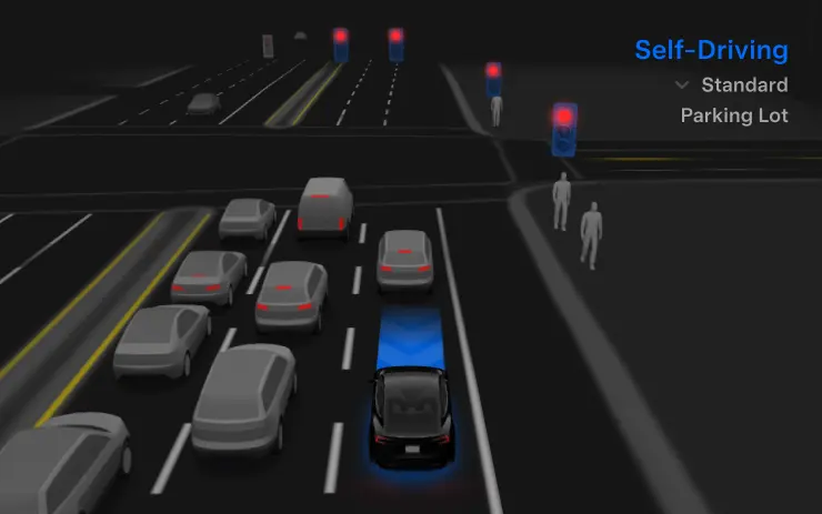 FSD (Supervised) v14.2.2