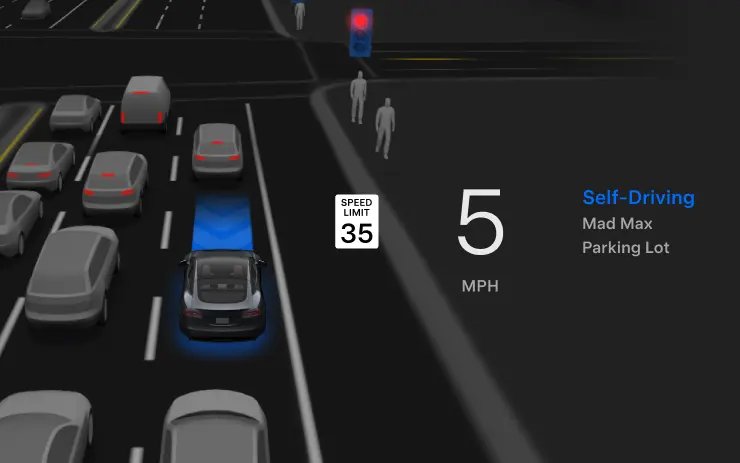 FSD (Supervised) v14.1.4